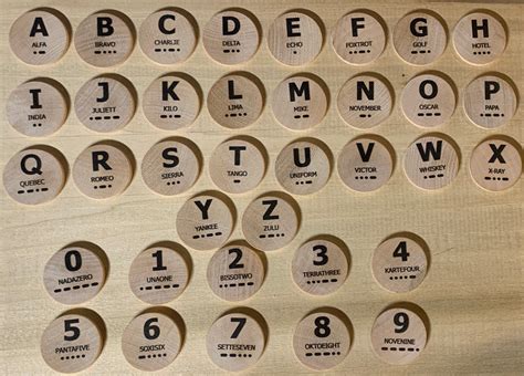 Morse Code Morse Code Alphabet Morse Code Learning Etsy Canada In