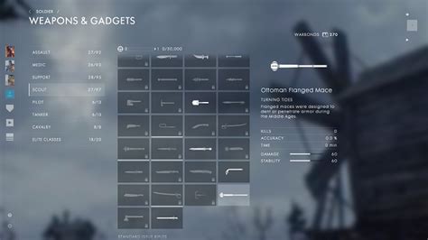 Battlefield 1 Guide Turning Tides Weapon Stats List And Unlock Requirements Gameskinny