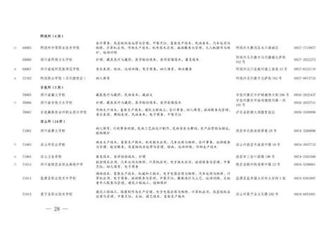 职高、中专与技校傻傻分不清？一文读懂这三者的区别！【附：川内具有中等学历教育招生资格的学校名单】