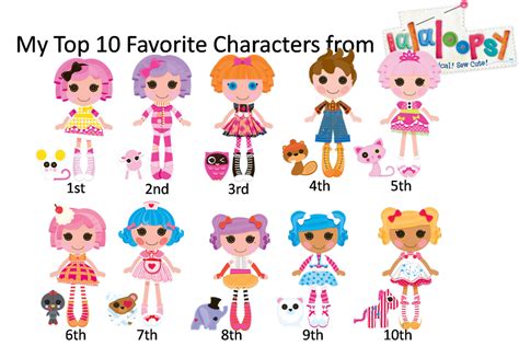 My Top 10 Favorite Characters from Lalaloopsy by banielsdrawings on ...