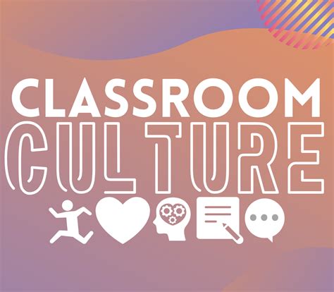 Building Classroom Culture Todd Nesloney