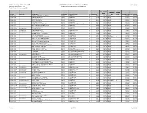 Tentative Assessment Roll Village Of Muttontown