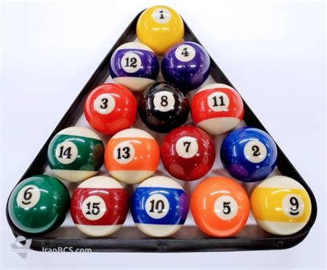 iranbcs قواﻧﯿﻦ اﺳﺘﺎﻧﺪارد ﺟﻬﺎﻧﯽ اﯾﺖ ﺑﺎل (8ball world standard rules)