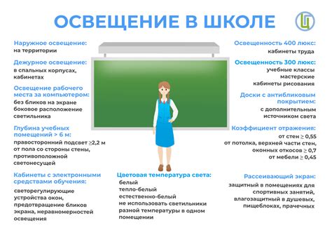 Лампы с разным светоизлучением гигтест допускается