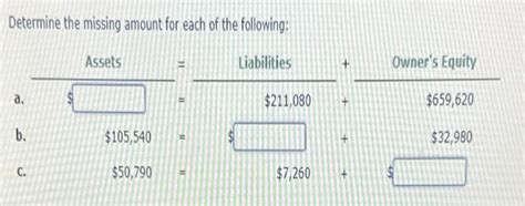 Solved Determine The Missing Amount For Each Of Solutioninn