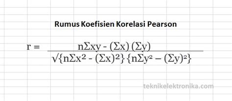 Menghitung Koefisien Korelasi Dengan Menggunakan Microsoft Excel Hot