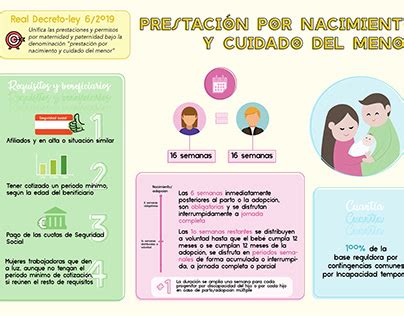 Prestación Infografia Projects Photos videos logos illustrations