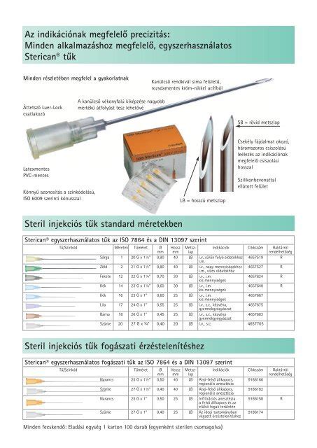 Sterican tű katalógus pdf