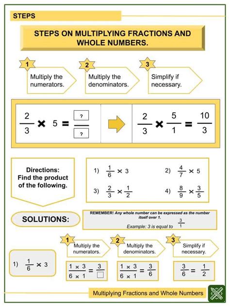 Multiplying Fraction By Whole Number Worksheet