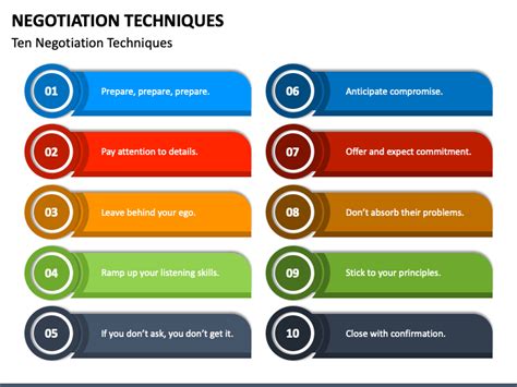 Negotiation Techniques PowerPoint Template PPT Slides, 57% OFF