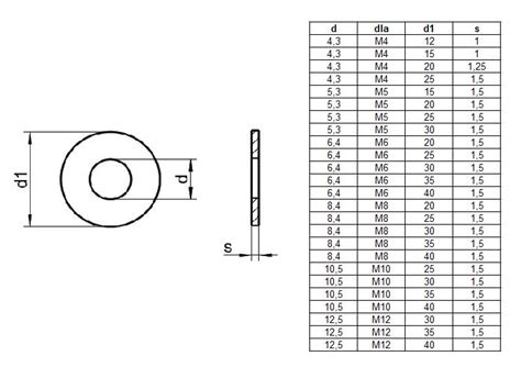 Шайба м12 размеры чертеж фото PwCalc ru