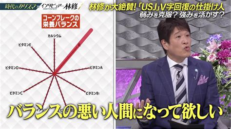 強みを伸ばせ？usjのv字回復の仕掛け人から学ぶ成功術。 話題の画像プラス