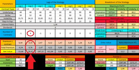 Advanced Option Trading Calculator in Excel - The Best Tool to Operate ...