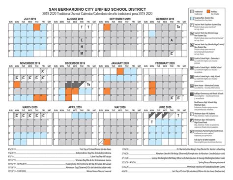 Rio Rancho High School Calendar 2024 - Schoolcalendars.net