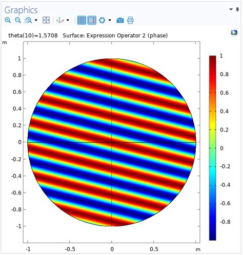 在 Comsol Multiphysics® 中使用表达式运算符 Comsol 博客