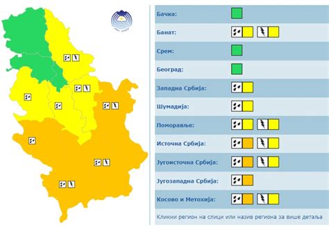 KADA KONAČNO MOŽEMO DA OČEKUJEMO SUNCE Evo kakvo nas vreme očekuje do