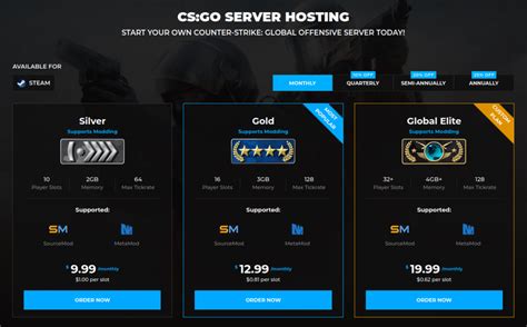 Best Cs Go Server Hosting Providers In Linuxbuz