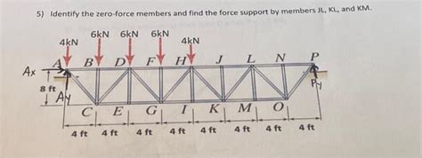 Solved 5 Identify The Zero Force Members And Find The Force Chegg