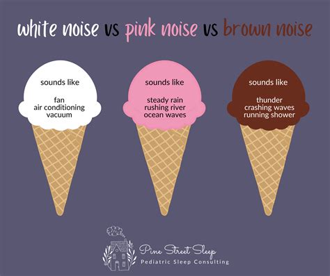 All about white noise (and pink and brown noise too!) — Pine Street