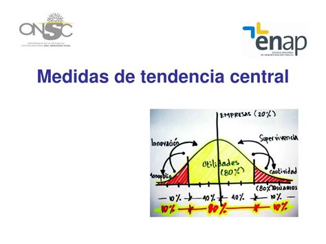 PPT Medidas De Tendencia Central PowerPoint Presentation ID 452627