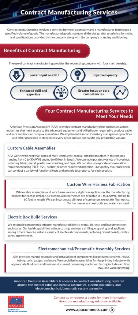 Contract Manufacturing Services - American Precision Assemblers, Inc.