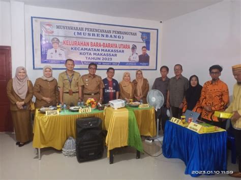 Begini Pesan Camat Makassar Dalam Musrenbang Kelurahan Bara Baraya