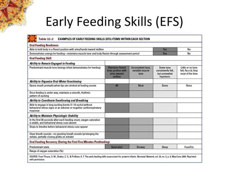 Ppt Nurs 2410 Unit 4 Powerpoint Presentation Free Download Id 3383843