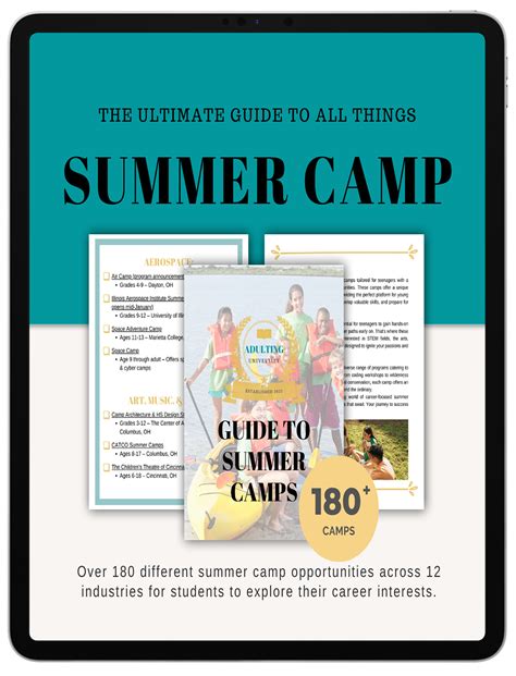 Guide To Summer Camps Homeschool Resource Co Shop