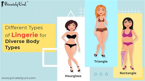 Different Types Of Lingerie For Diverse Body Types Privatelyurs