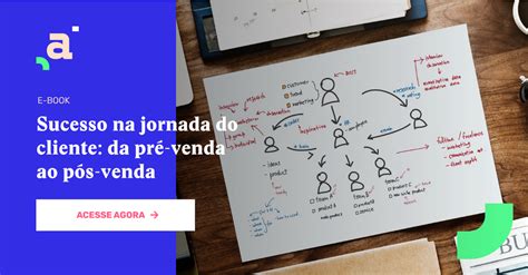 Ebook Sucesso Na Jornada Do Cliente Da Pr Venda Ao P S Venda