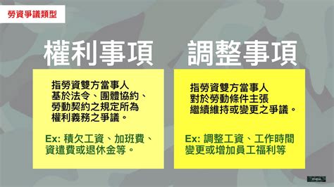 握手言和吧！勞資爭議調解教戰手冊－勞方篇 Workforce勞動力量