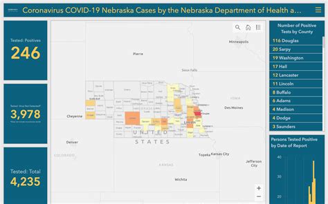 Health officials announce two more positive cases of COVID-19 in ...