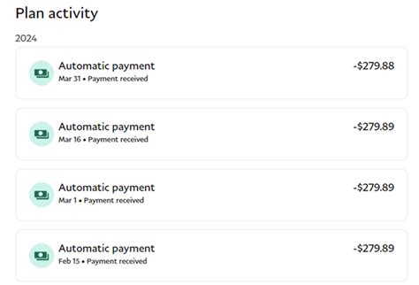 PayPal Pay in 4 Hack Case Study