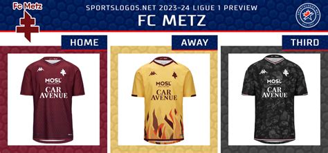 European Football Kit Preview Ligue Sportslogos Net News