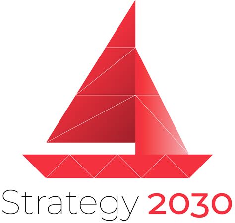 IFRC STRATEGY 2030 - PrepareCenter
