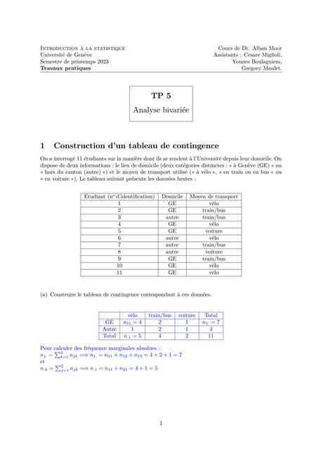 Solution Tp Corrig Studypool