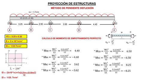 Calculo De Vigas UDocz 3124 Hot Sex Picture