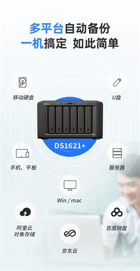 Nas 不仅存影音照片，看企业怎么用群晖 Nas 搭建文件服务器、备份一体机 知乎