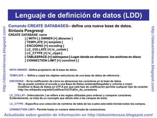 Sql DDL Lenguaje de definición de datos PPT