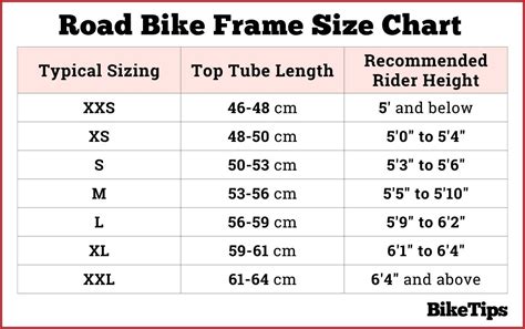 Road Bike Frame Size Height Chart - Infoupdate.org