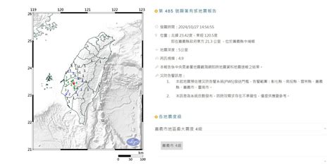 1小時12分之內發生8起地震 嘉義中埔鄉搖不停 雲嘉時報 Yunjiaitimes