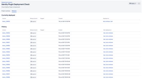 Managing Deployment Projects Bamboo Data Center Atlassian