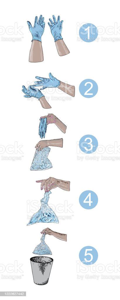 How To Remove Disposable Gloves Safely Hygiene And Prevention Concept