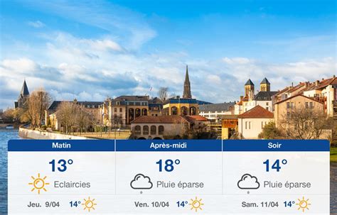 Météo Metz Prévisions du mercredi 8 avril 2020