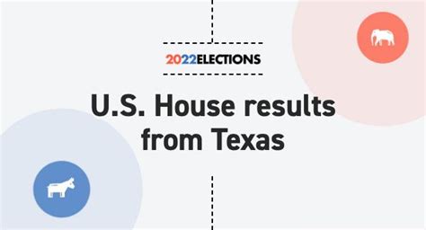 Texas House Election Results 2022 Live Map Midterm Races By District