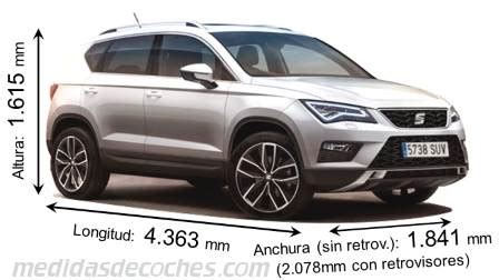 Medidas Seat Ateca Maletero E Interior