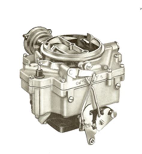 Rochester Carburetor Rebuild Kits