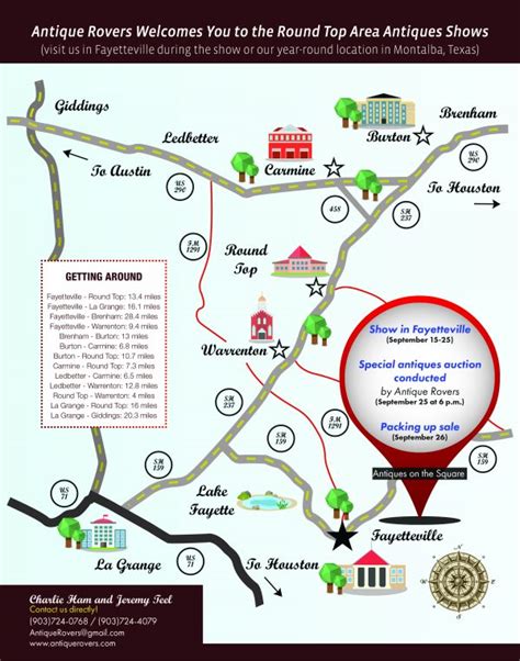 Round Top Antiques Show Map