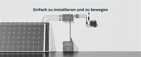 Zendure Solarflow Balkonkraftwerk Mit Speicher Mit Hoymiles Hm