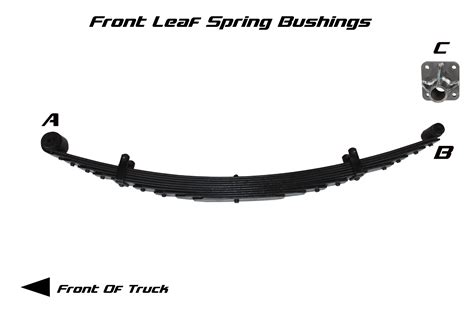 Leaf Spring Bushings